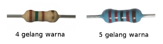 gelang warna resistor