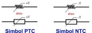 simbol thermistor